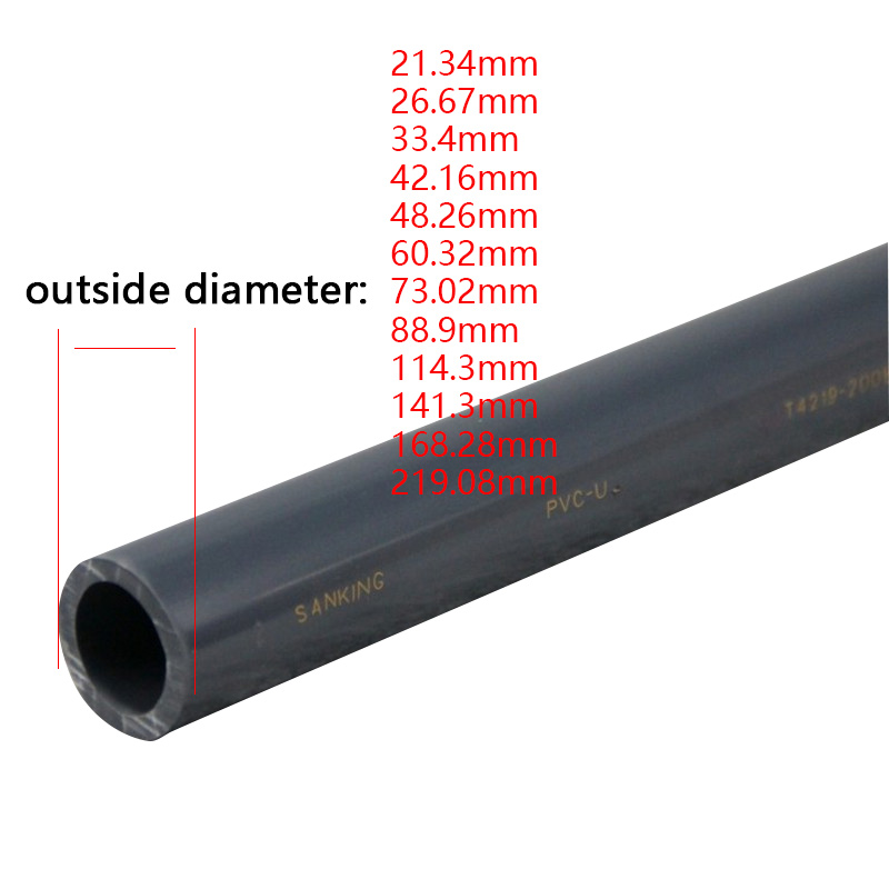 1pcs PVC Pipe Length 50cm Agri - огляд і ціна Aquarium Fish And Supplies